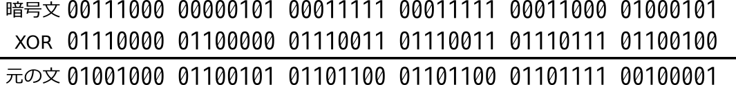 dxor.png